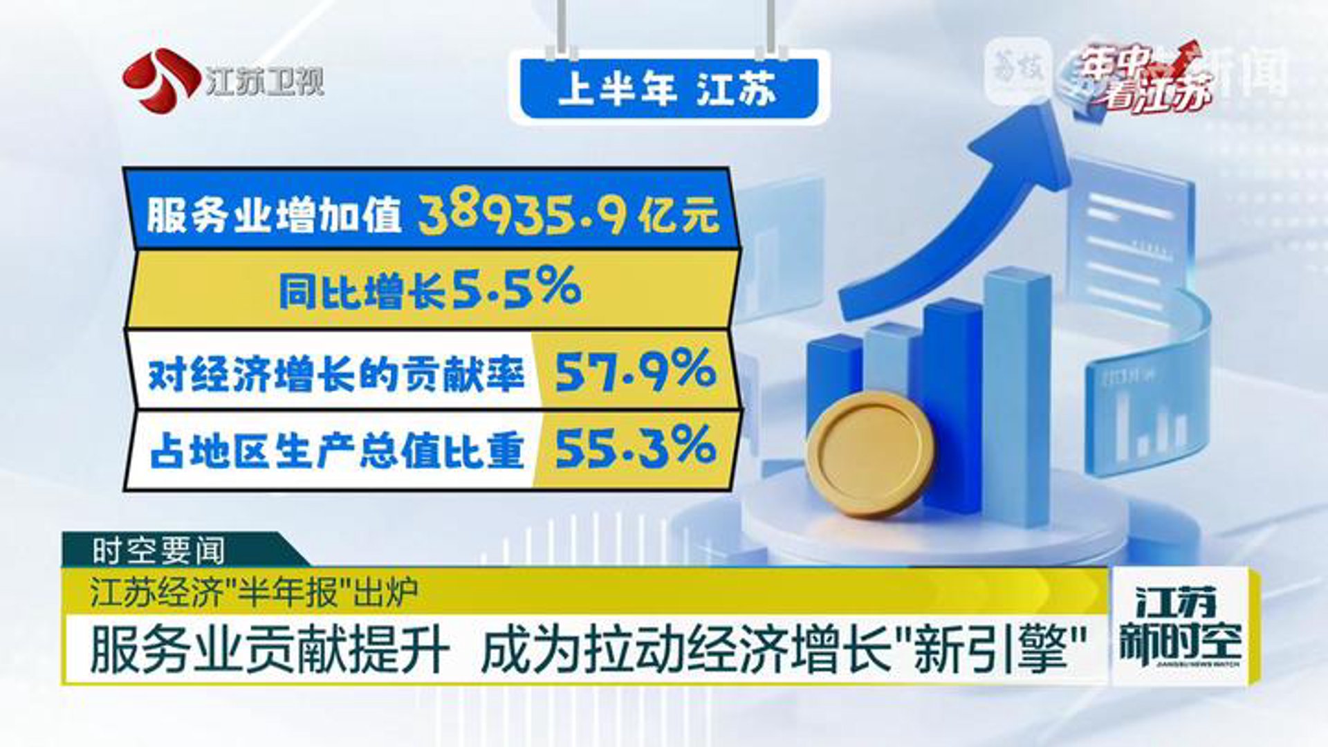 佳睿科技