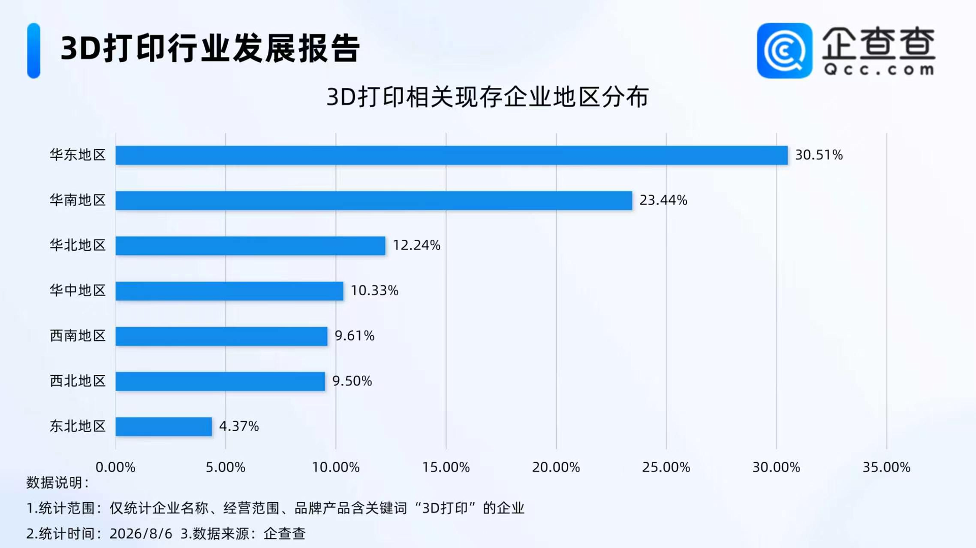 佳睿科技